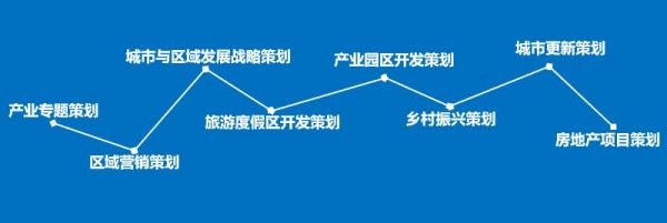 业务类型.JPG