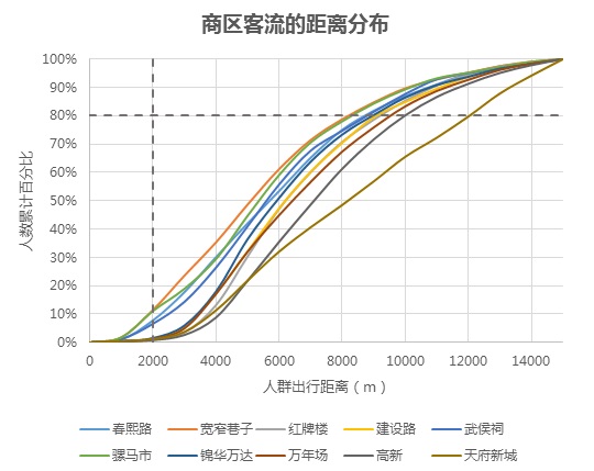 人口的空间分布教案_人口的空间变化 教学设计(3)