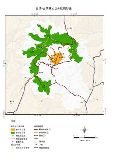 台顶核心区,台怀核心区,散点分布的座庙和散点分布的27处地质遗迹