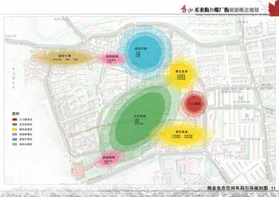 北京香山买卖街和煤厂街旅游概念规划