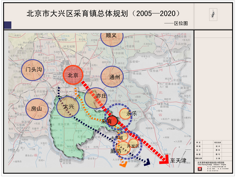 大兴区采育镇总体规划(2005-2020)