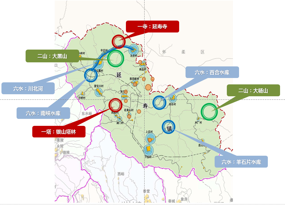 延寿镇区域景观长廊建设策划