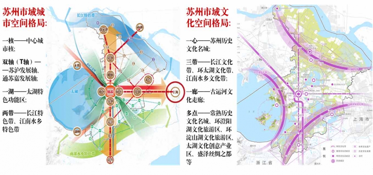 苏州市城市总体规划城市文化与城市特色专题|清华同衡