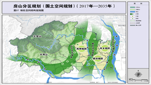 房山分區規劃（國土空間規劃）（2017年-2035年）