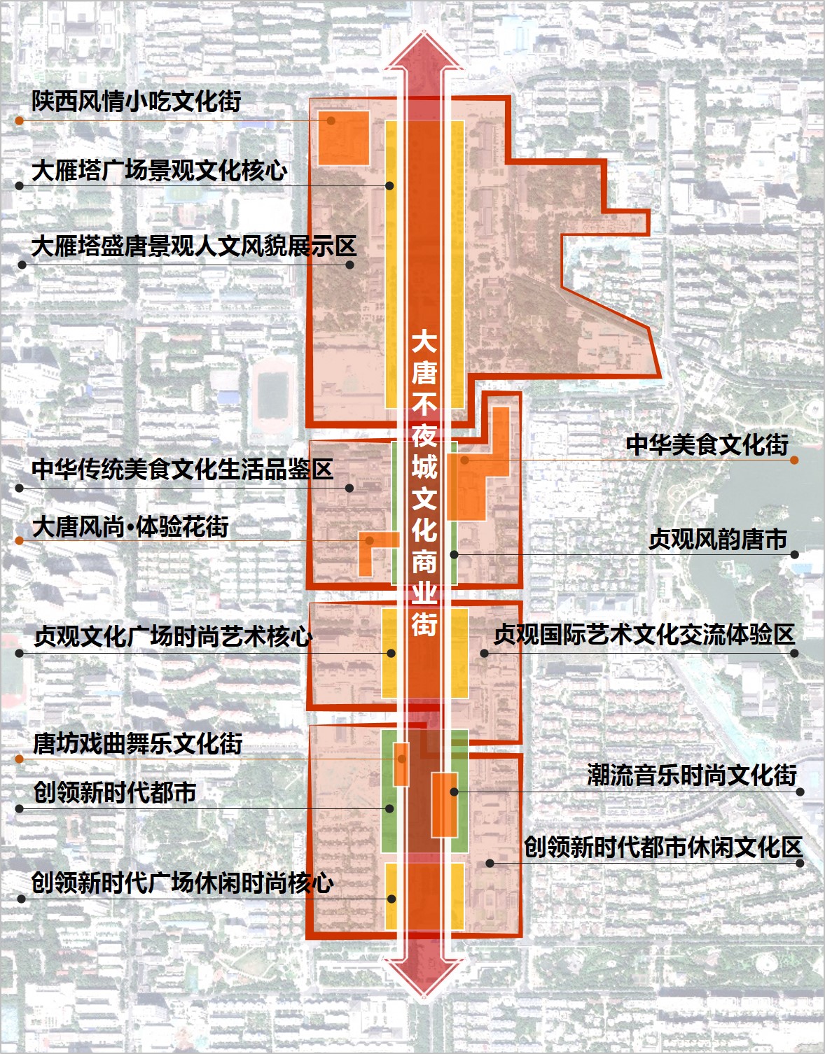 西安大唐不夜城步行街改造提升规划