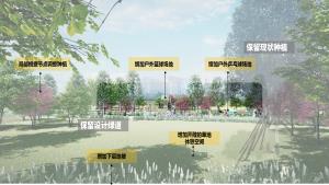 西咸新区空港新城公园品质建设管控标准规划