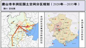 唐山市丰润区国土空间分区规划（2020年-2035年）